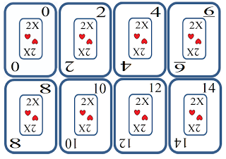 Jogo - Cartas da Multiplicação